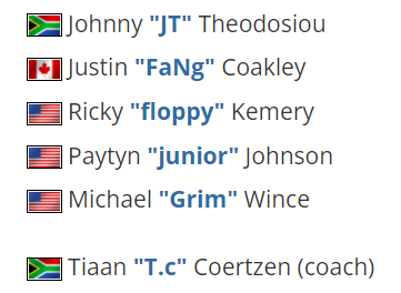 DOTA2外围投注策略与技巧分享