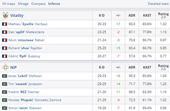 无畏契约源能行动九月热门游戏下载榜首