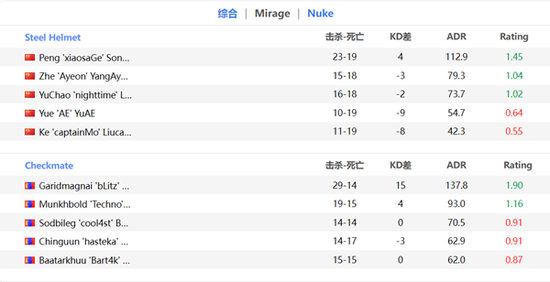 川普胜利宣告与中东局势：美国海军陆战队进驻与古巴投降